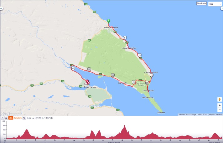 Gaspe bicycle tour day 6